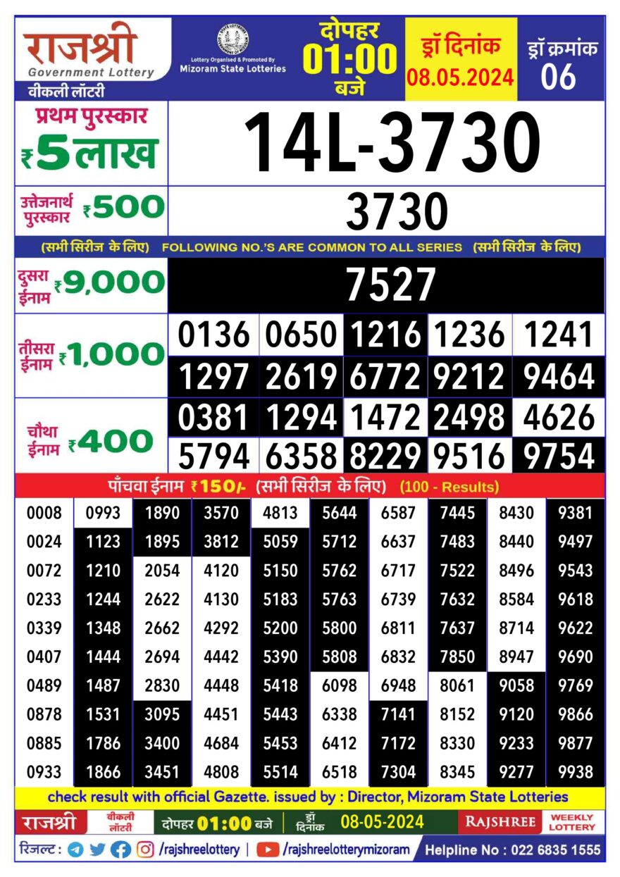 Lottery Result Today May 8, 2024