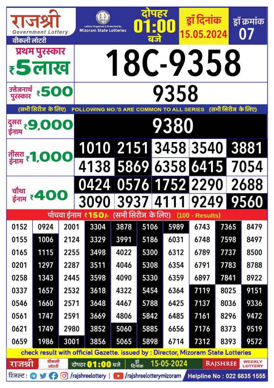 Lottery Result Today May 15, 2024