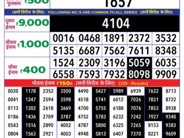 Lottery Result Today May 22, 2024