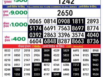 Lottery Result Today May 3, 2024