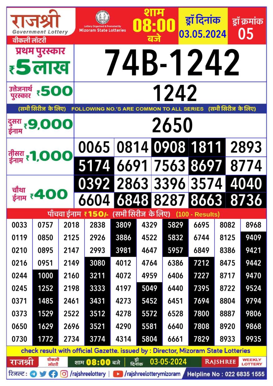 Lottery Result Today May 3, 2024