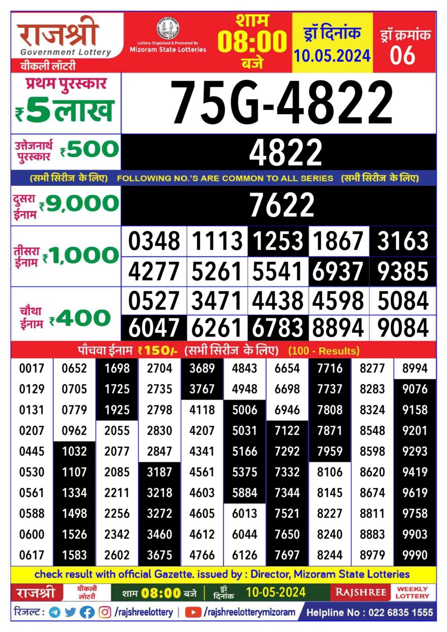 Lottery Result Today May 10, 2024