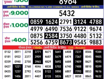 Lottery Result Today May 24, 2024