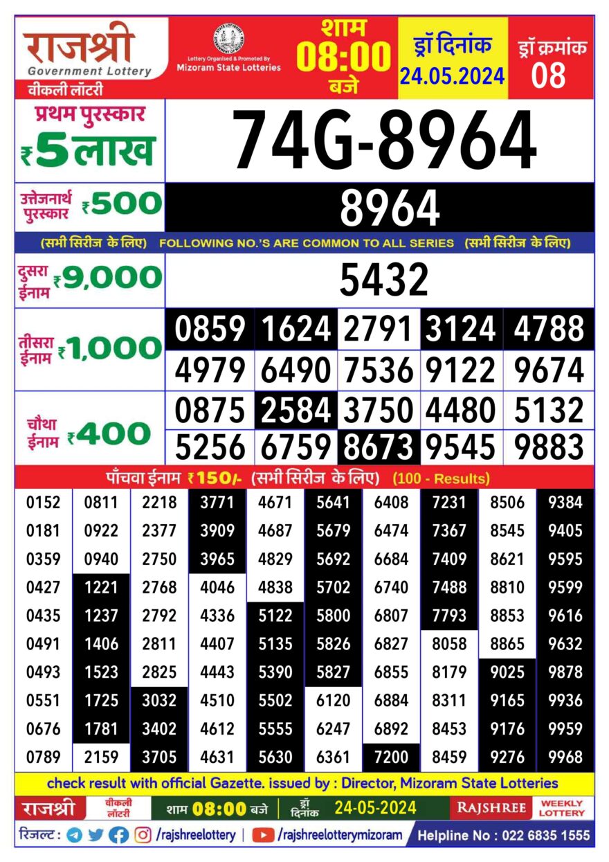 Lottery Result Today May 24, 2024