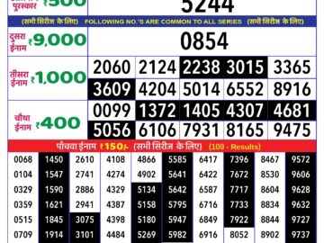 Lottery Result Today May 31, 2024