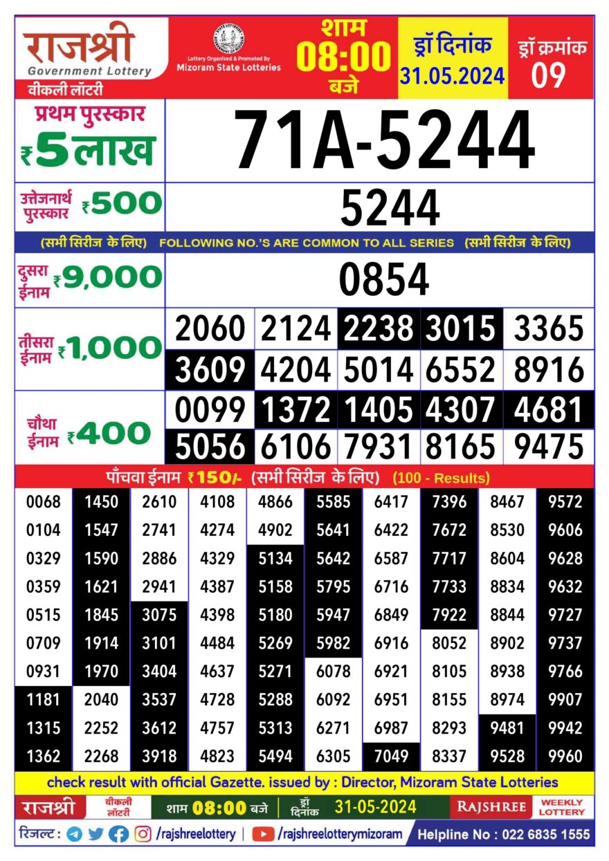 Lottery Result Today May 31, 2024