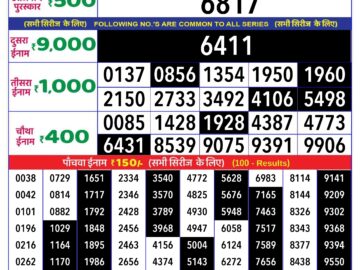 Lottery Result Today May 2, 2024