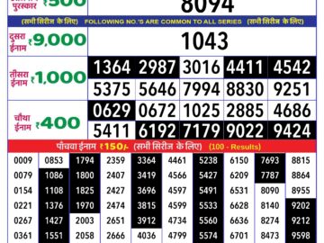 Lottery Result Today May 9, 2024