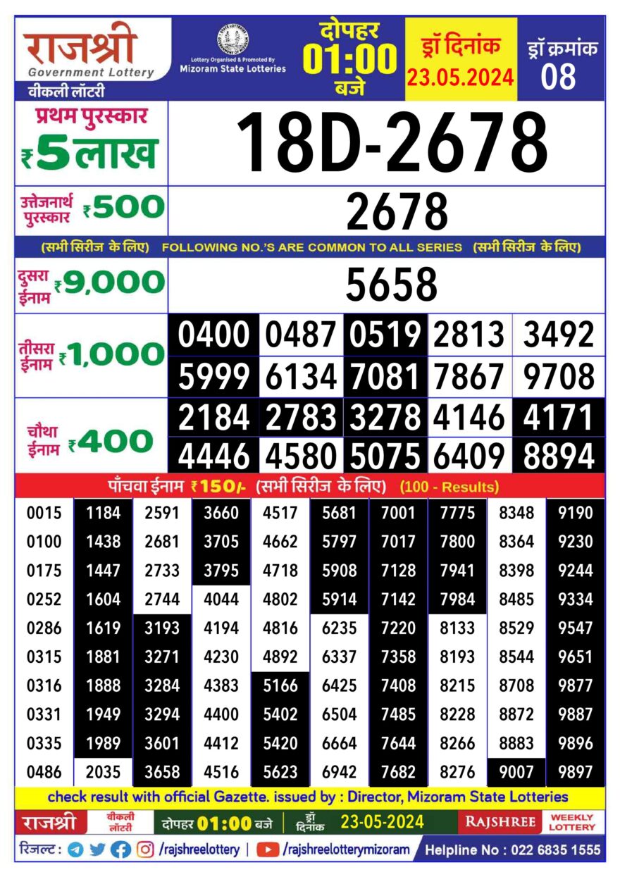 Lottery Result Today May 23, 2024