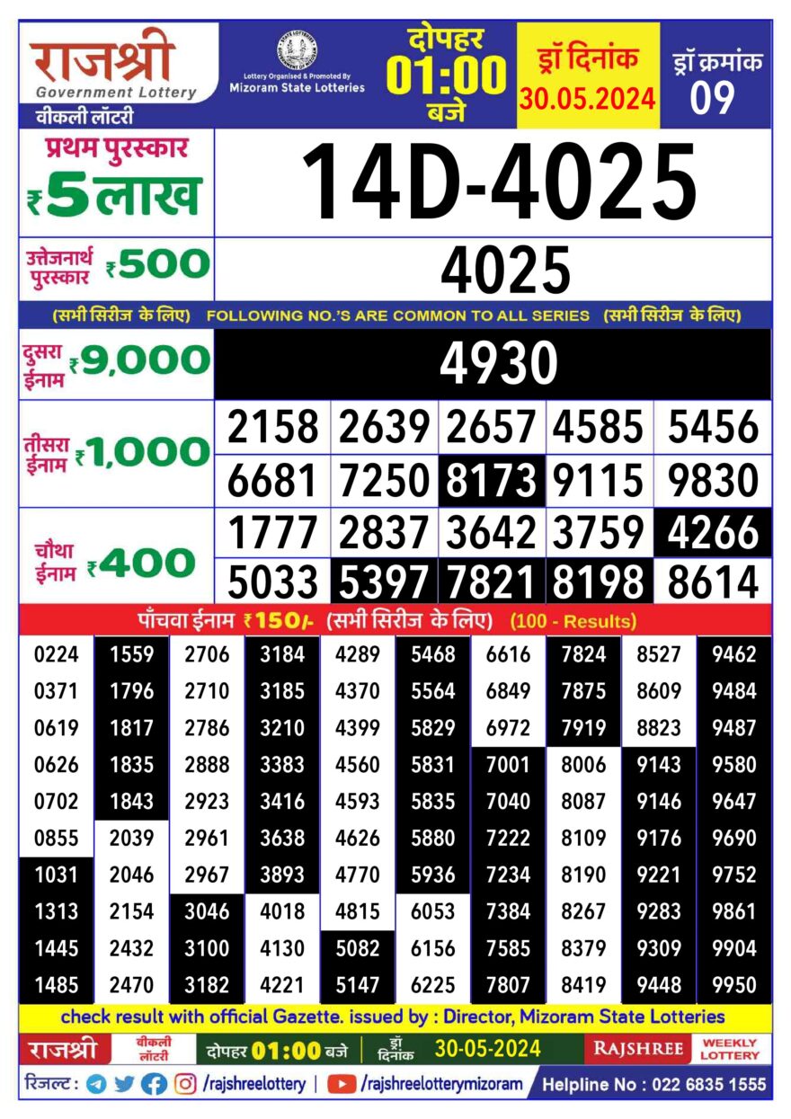 Lottery Result Today May 30, 2024