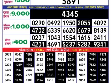 Lottery Result Today May 3, 2024