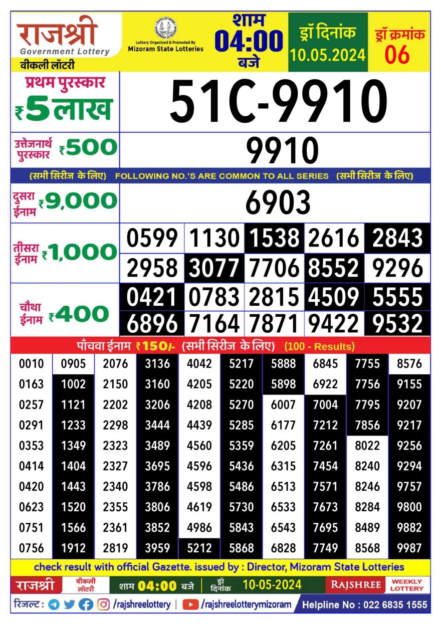 Lottery Result Today May 10, 2024