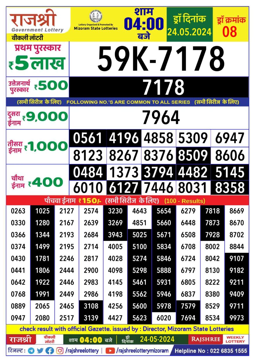 Lottery Result Today May 24, 2024