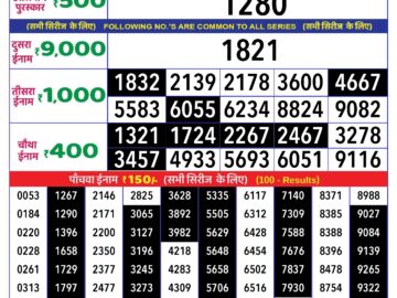 Lottery Result Today May 31, 2024