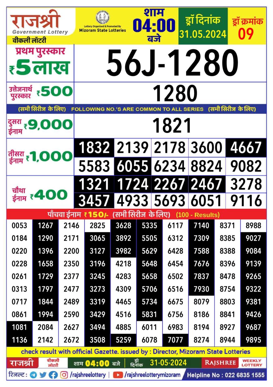 Lottery Result Today May 31, 2024