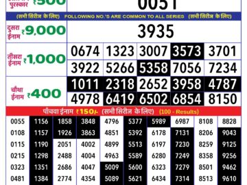 Lottery Result Today May 1, 2024