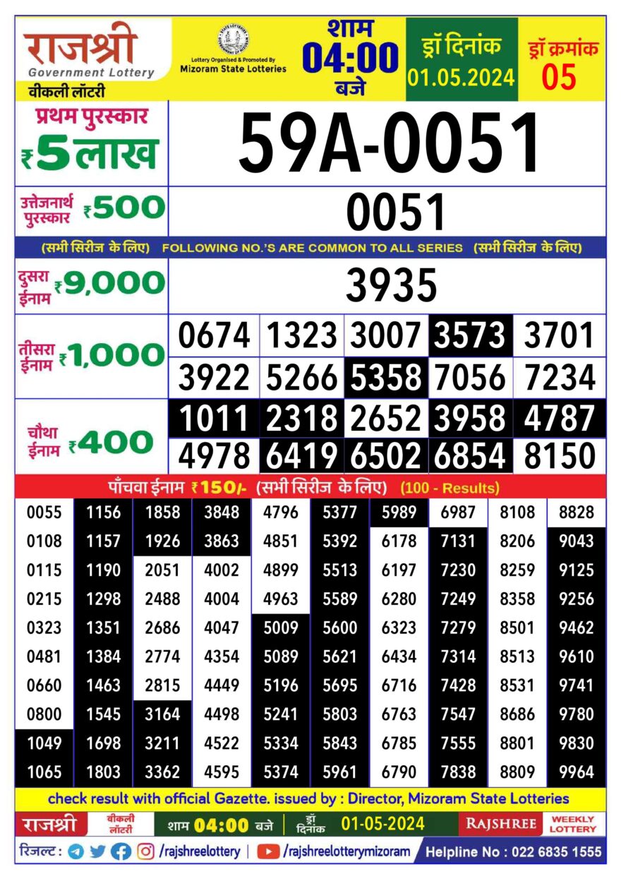 Lottery Result Today May 1, 2024