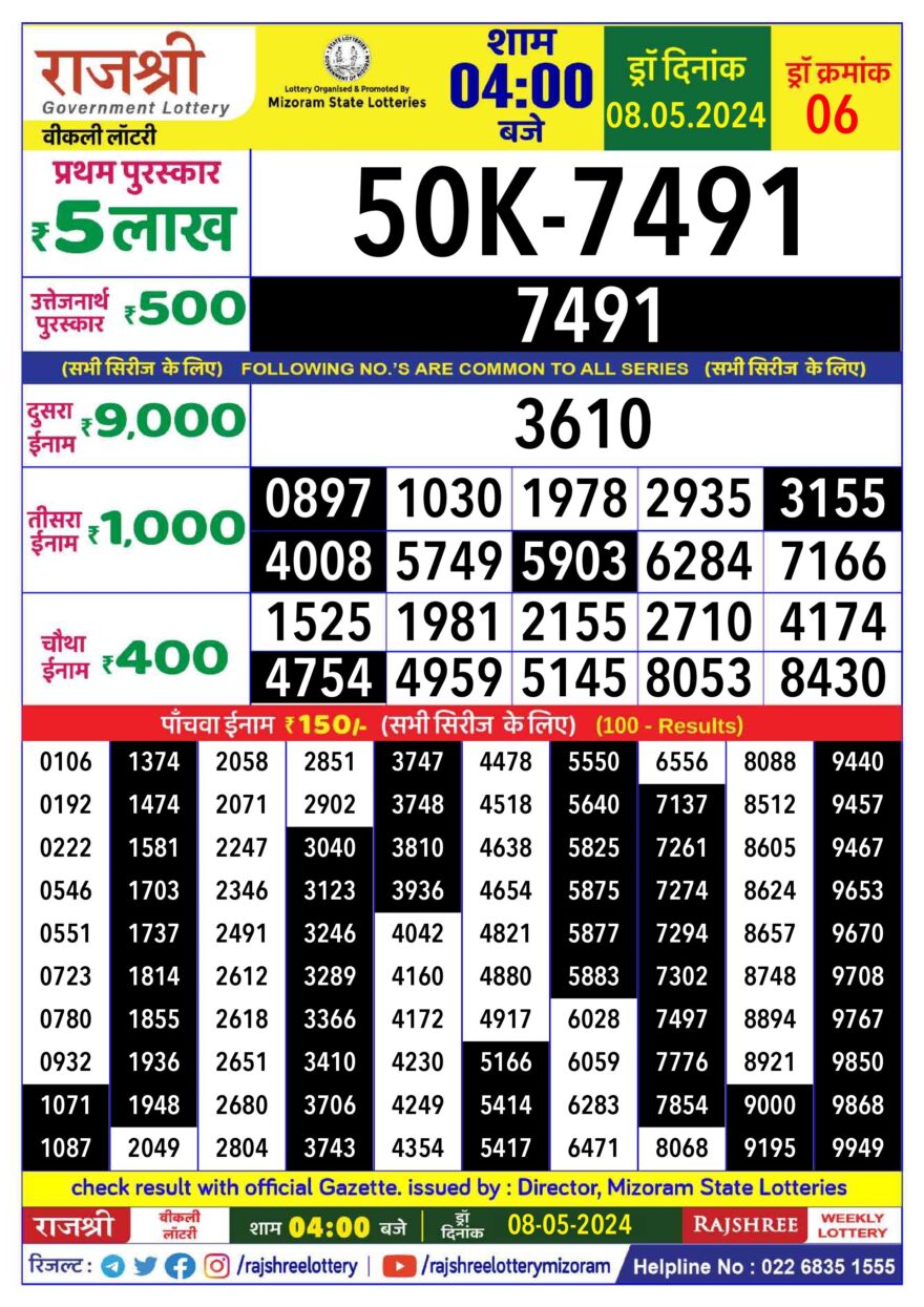 Lottery Result Today May 8, 2024