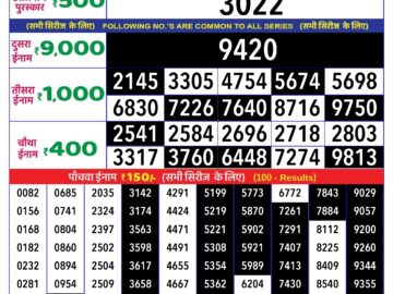 Lottery Result Today May 30, 2024