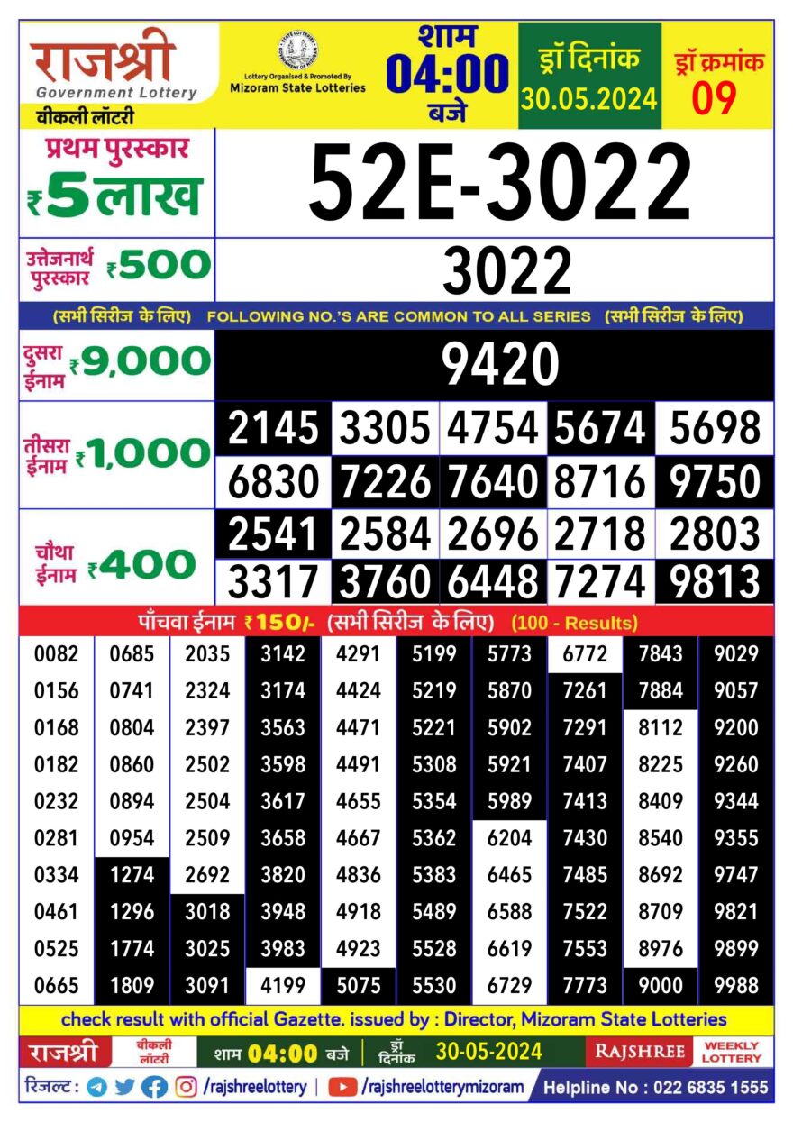 Lottery Result Today May 30, 2024