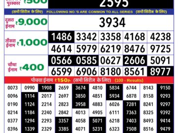 Lottery Result Today May 7, 2024