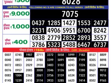 Lottery Result Today May 14, 2024