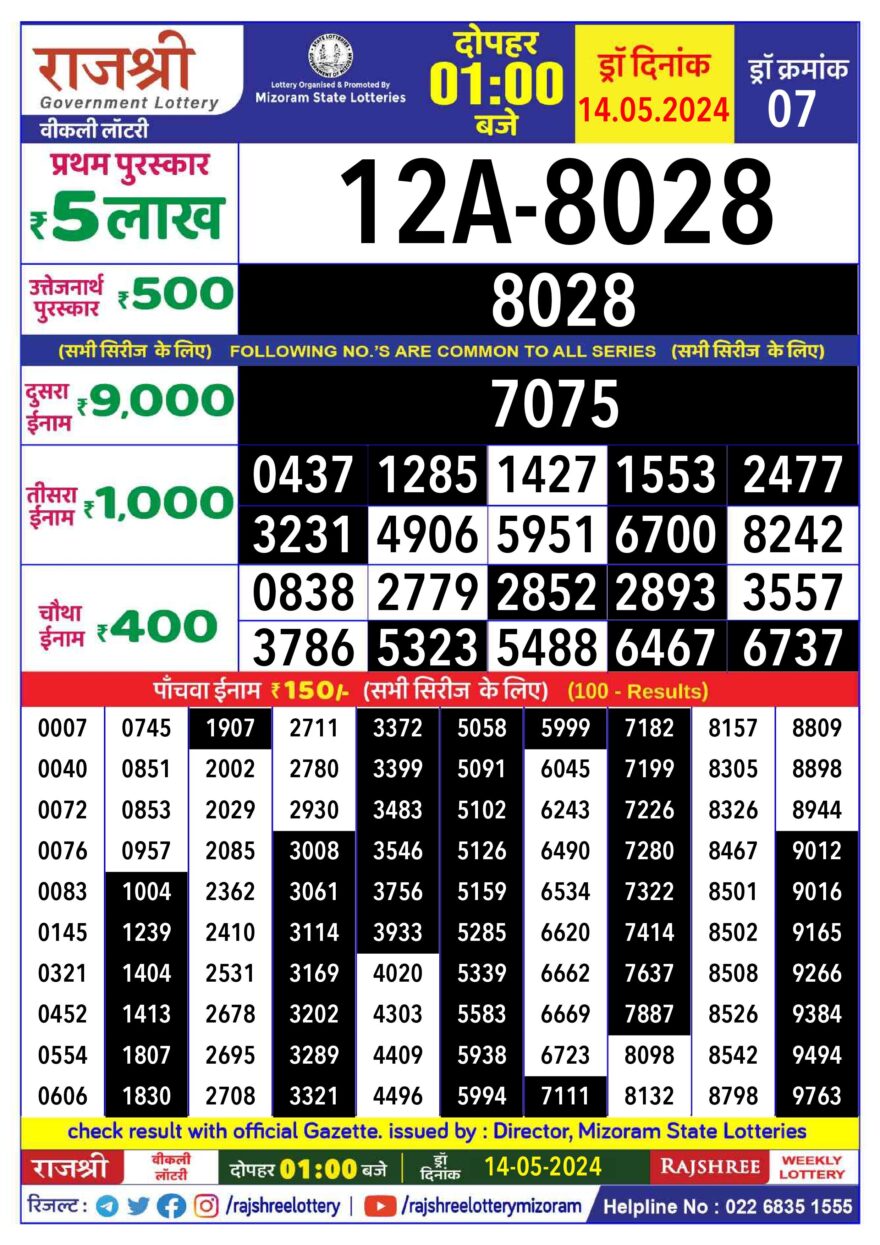 Lottery Result Today May 14, 2024