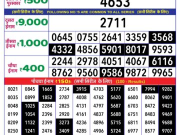 Lottery Result Today May 21, 2024