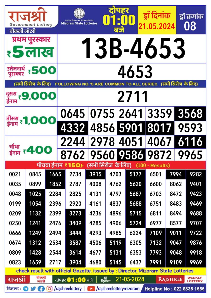 Lottery Result Today May 21, 2024