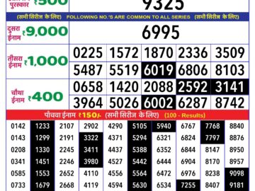 Lottery Result Today May 28, 2024