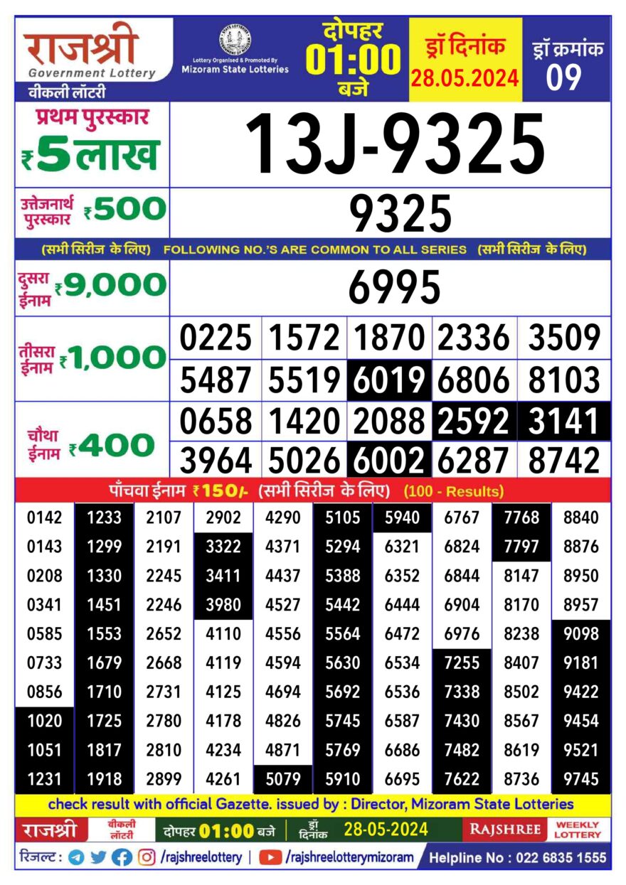 Lottery Result Today May 28, 2024