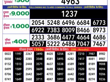 Lottery Result Today May 6, 2024