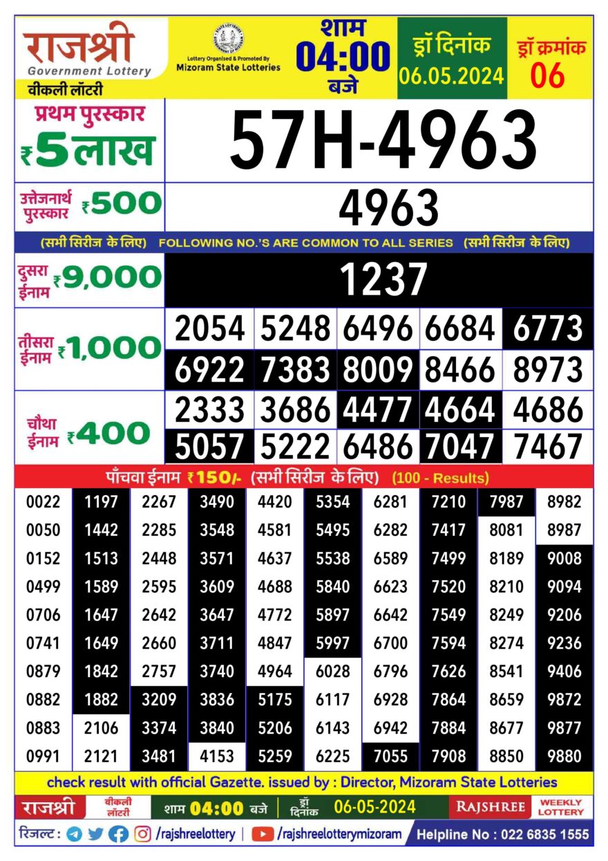 Lottery Result Today May 6, 2024