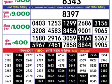 Lottery Result Today May 13, 2024