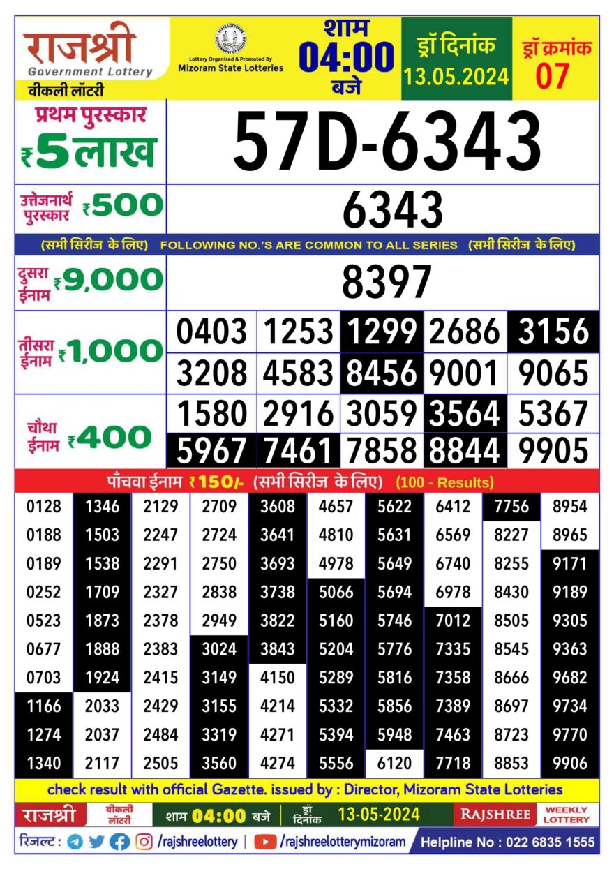 Lottery Result Today May 13, 2024