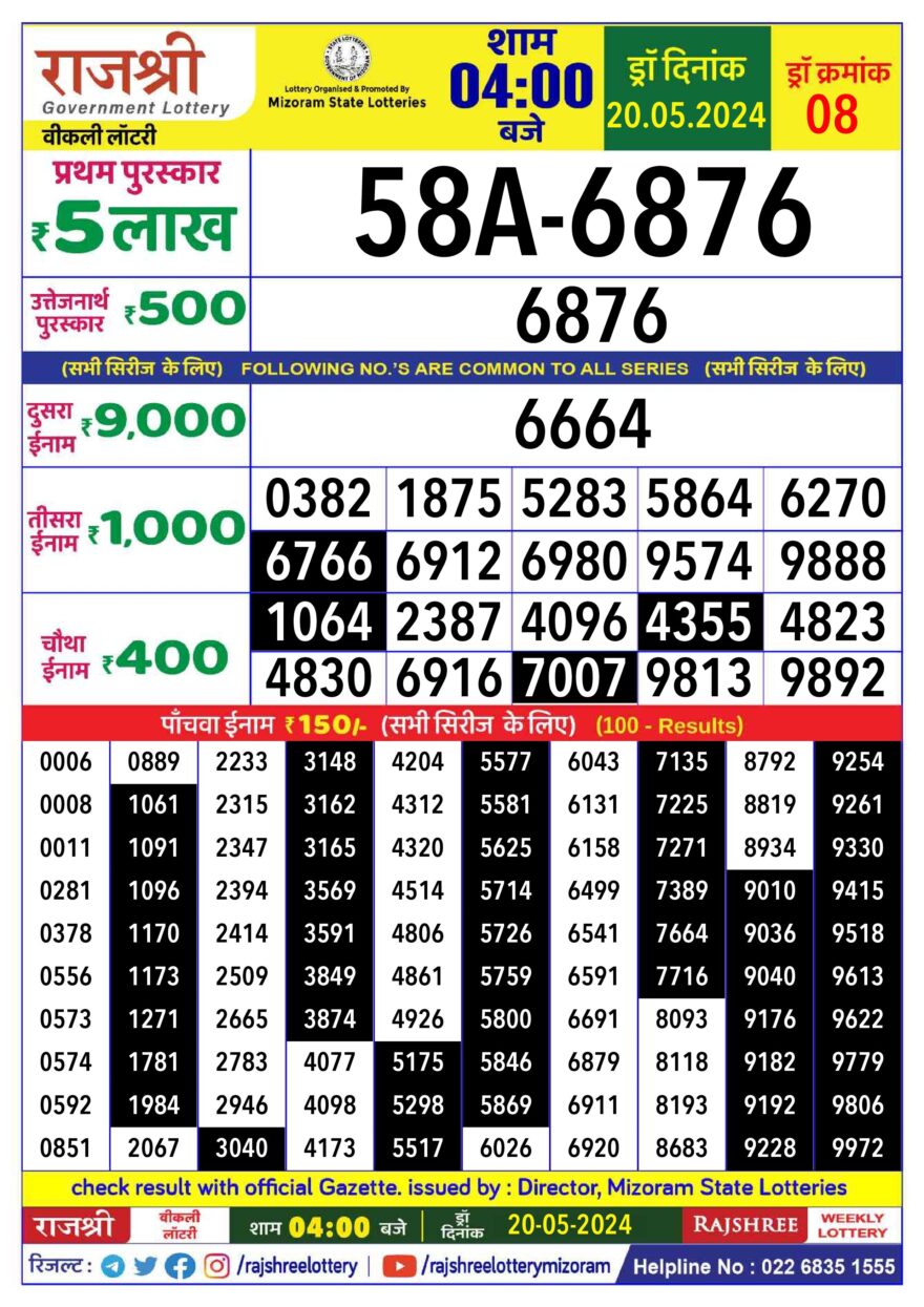 Lottery Result Today May 20, 2024