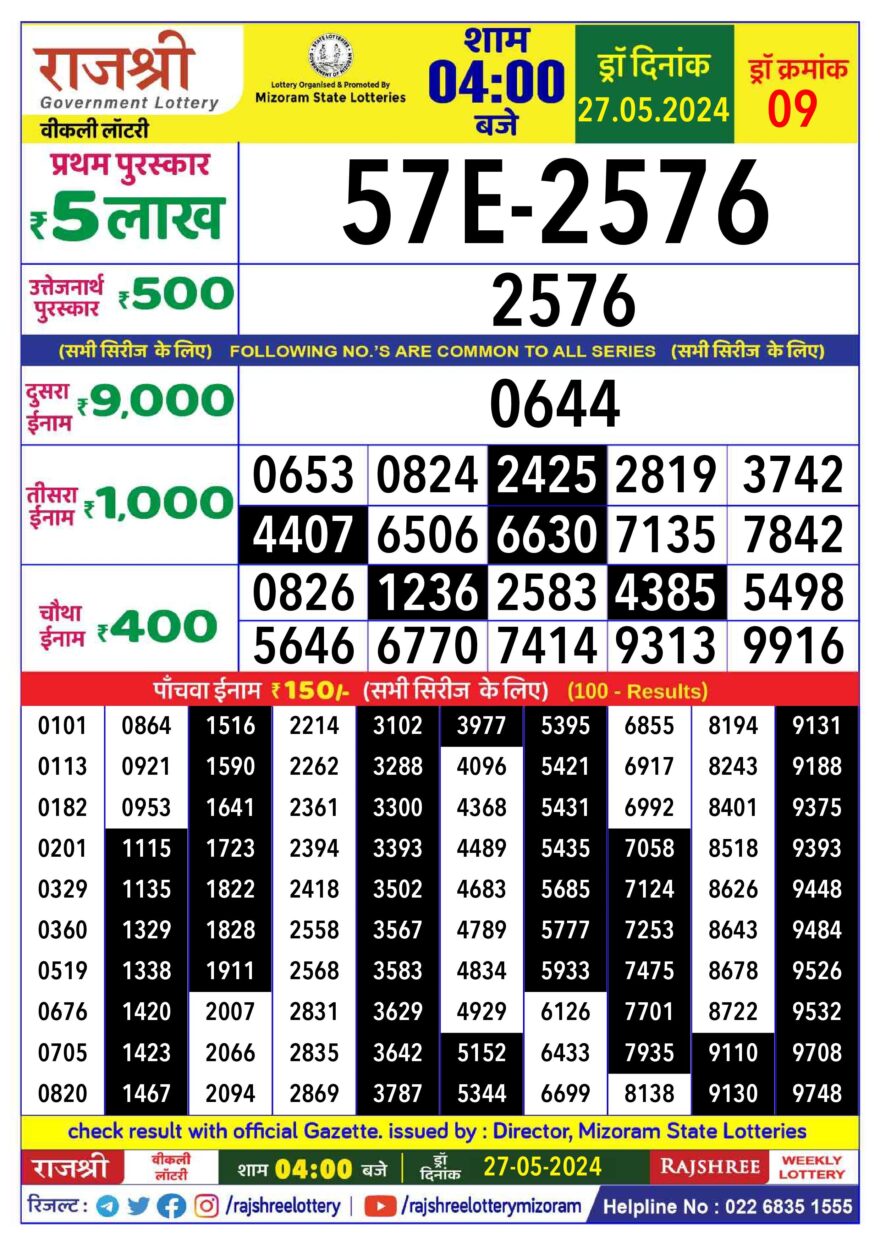 Lottery Result Today May 27, 2024