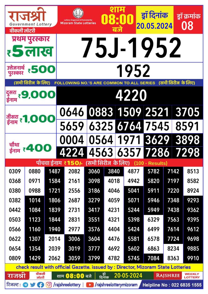 Lottery Result Today May 20, 2024