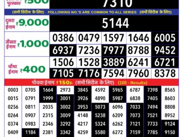 Lottery Result Today May 27, 2024