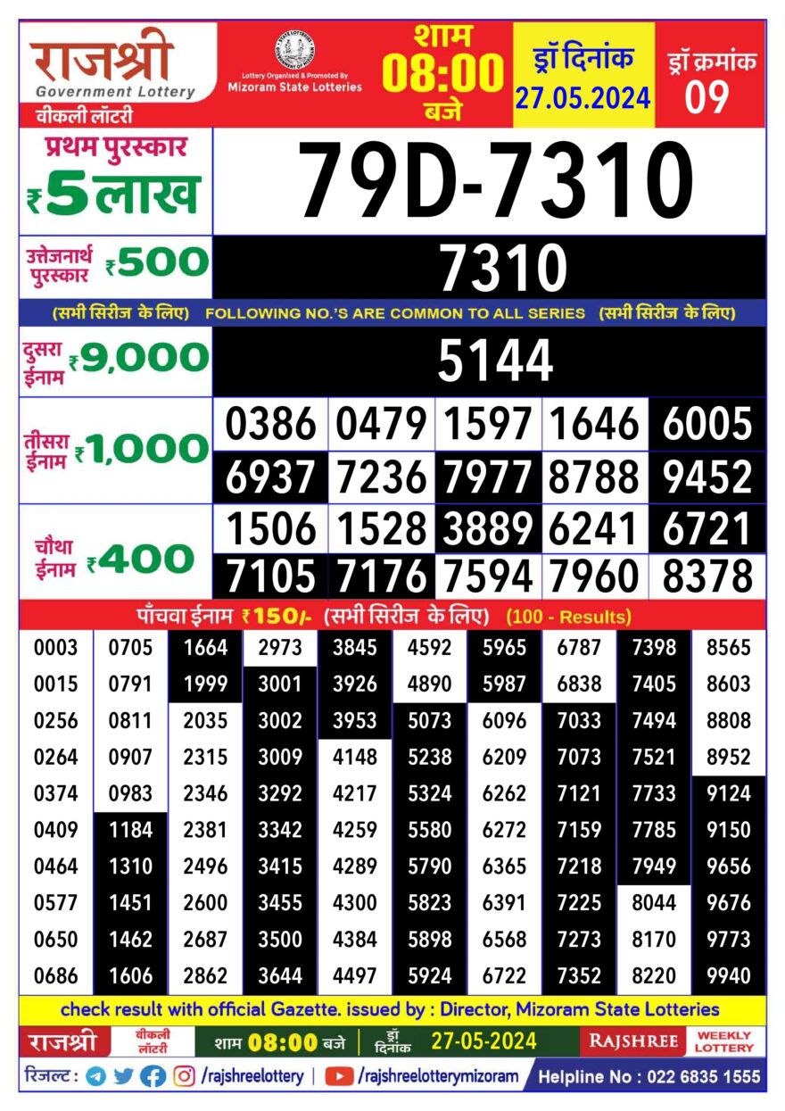 Lottery Result Today May 27, 2024