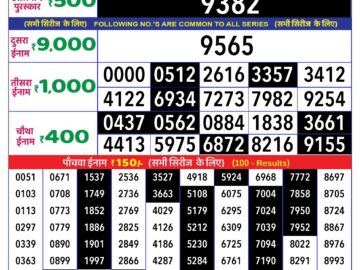 Lottery Result Today May 18, 2024