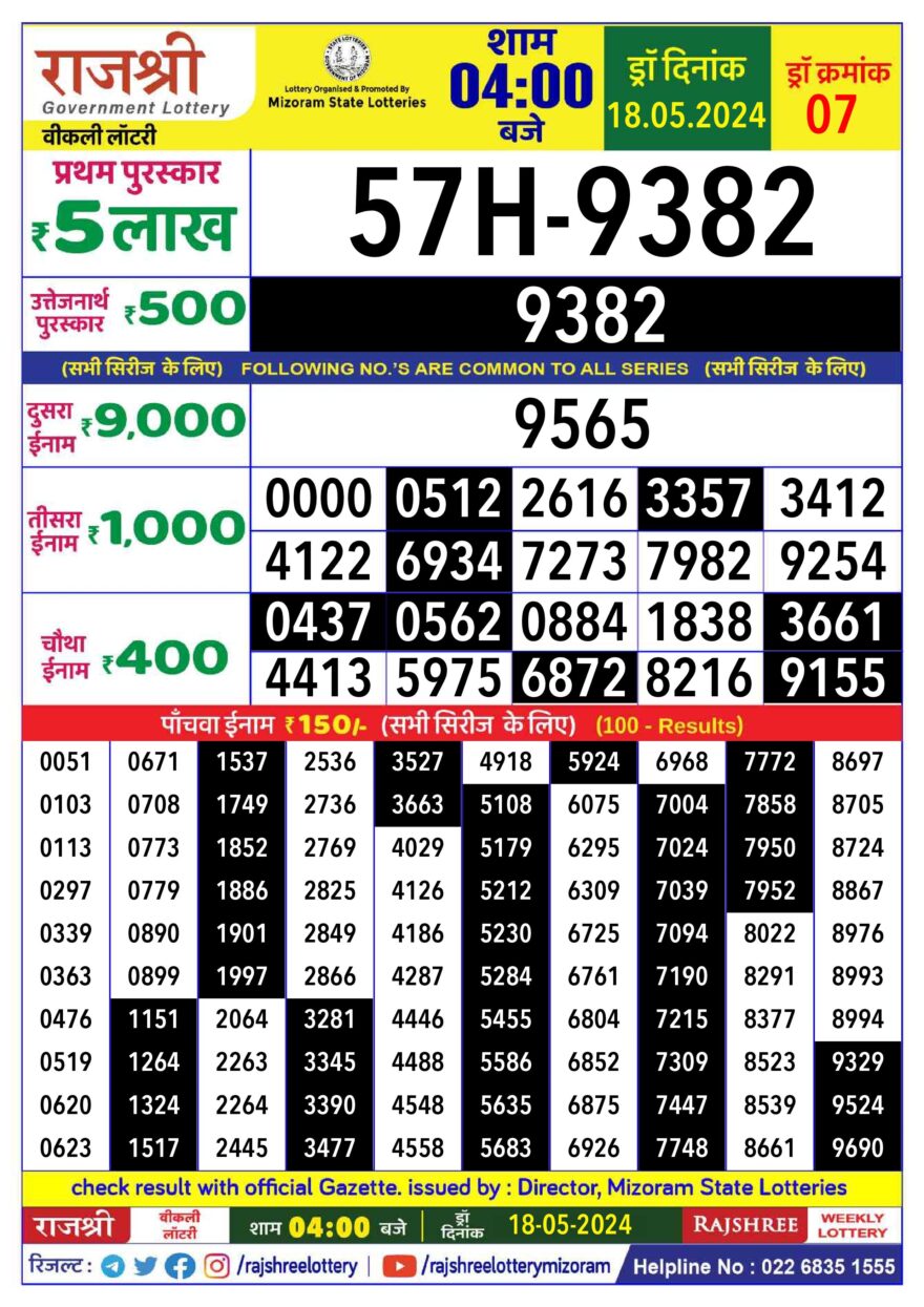 Lottery Result Today May 18, 2024