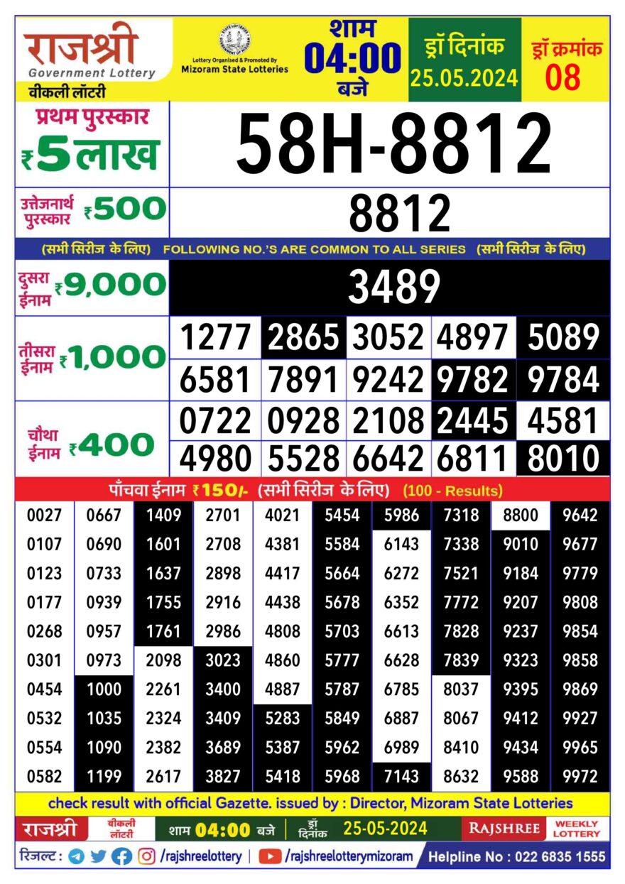 Lottery Result Today May 25, 2024