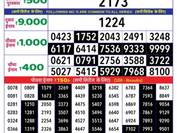 Lottery Result Today May 5, 2024