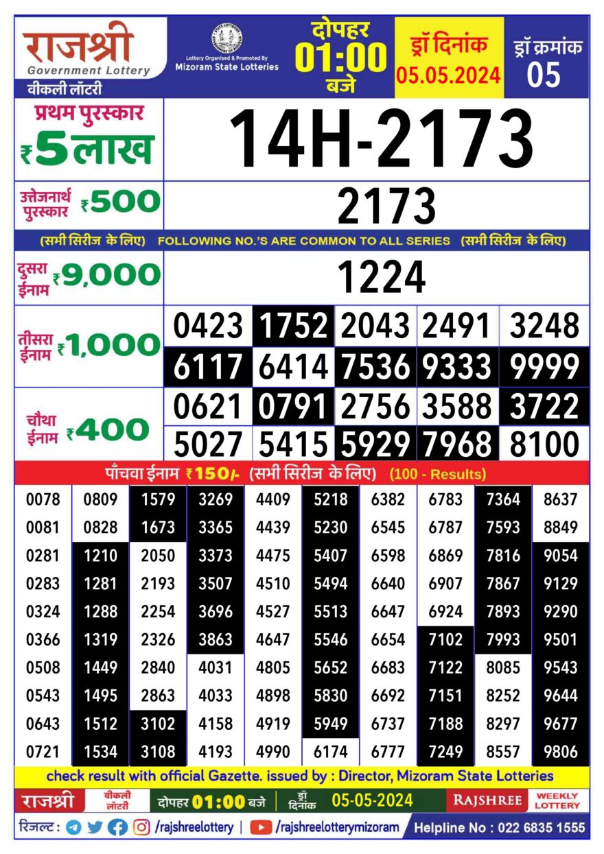 Lottery Result Today May 5, 2024