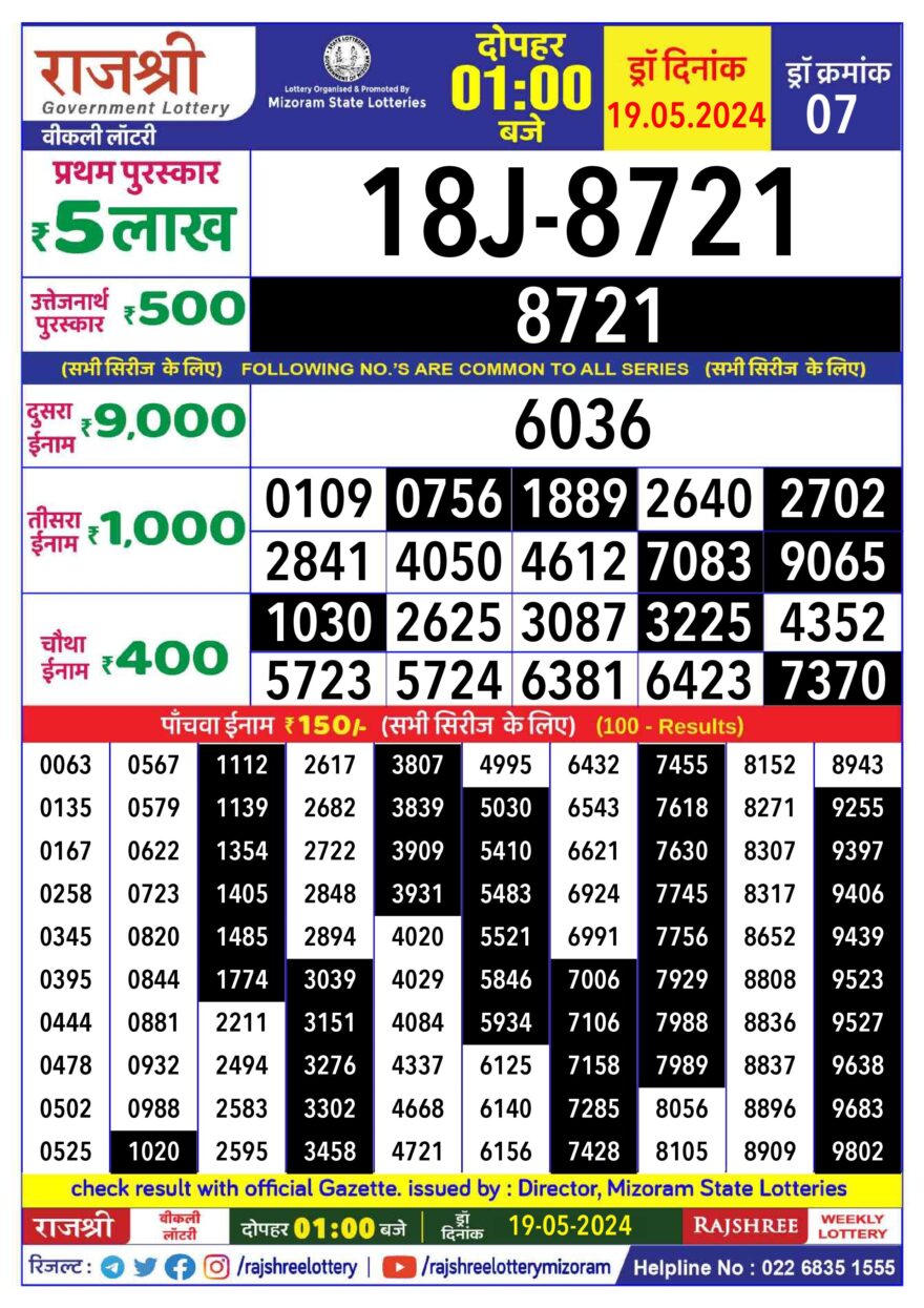 Lottery Result Today May 19, 2024