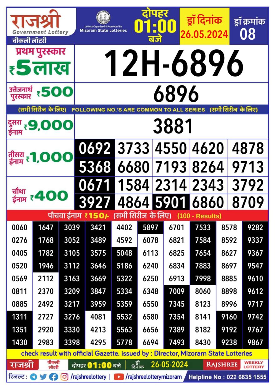 Lottery Result Today May 26, 2024