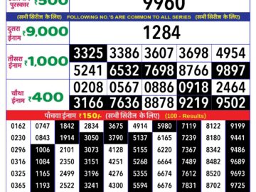 Lottery Result Today May 18, 2024