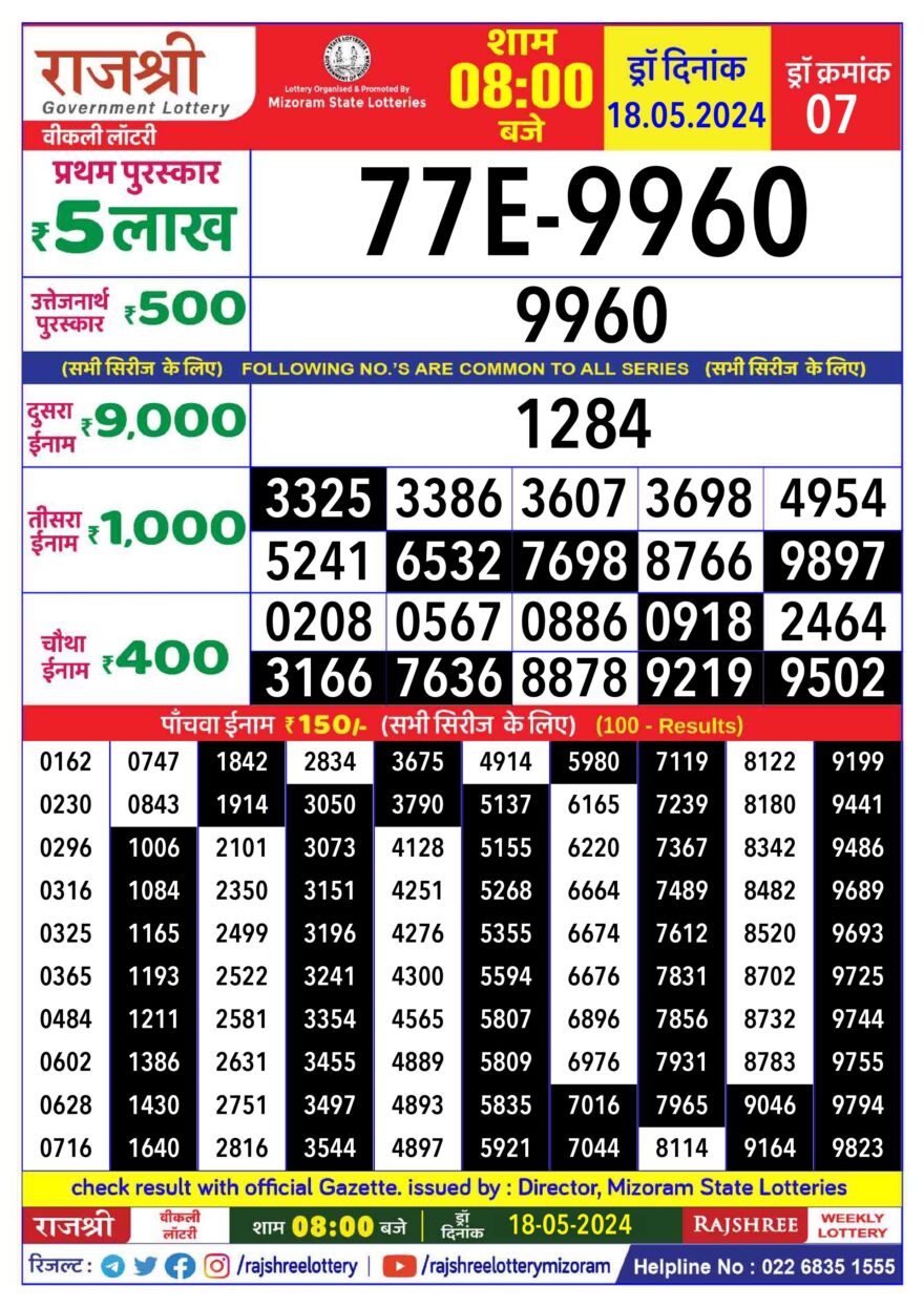 Lottery Result Today May 18, 2024