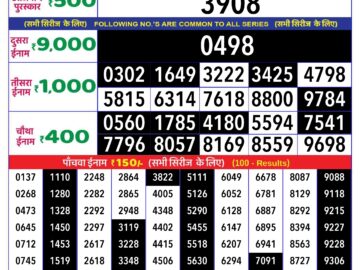 Lottery Result Today May 25, 2024